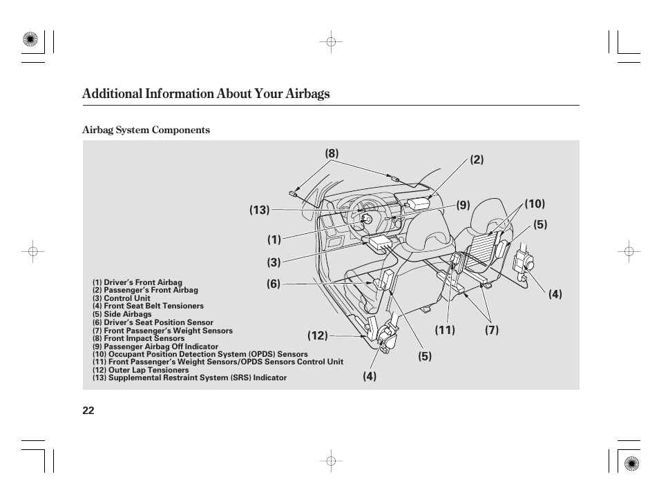 HONDA 31SAA610 User Manual | Page 28 / 282