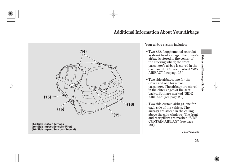 Additional information about your airbags | HONDA 31SAA610 User Manual | Page 29 / 282