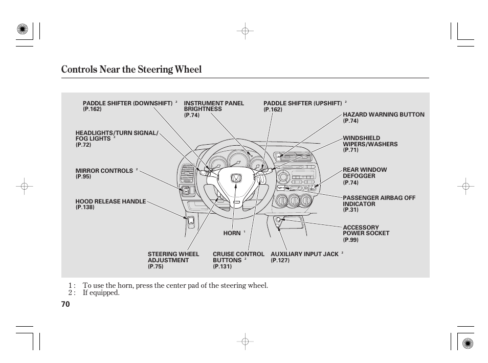 Controls near the steering wheel | HONDA 31SAA610 User Manual | Page 76 / 282