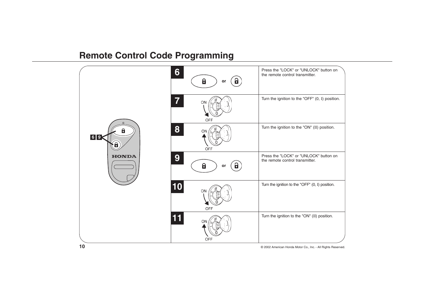 Remote control code programming 6 | HONDA 8E65-SCV-1000-81 User Manual | Page 10 / 13