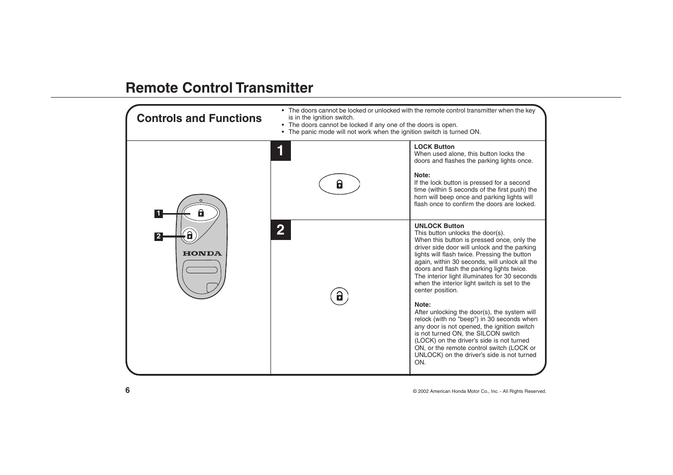 Remote control transmitter 1 2 | HONDA 8E65-SCV-1000-81 User Manual | Page 6 / 13