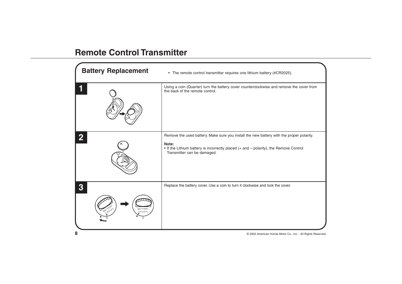 Remote control transmitter 1 2 | HONDA 8E65-SCV-1000-81 User Manual | Page 8 / 13