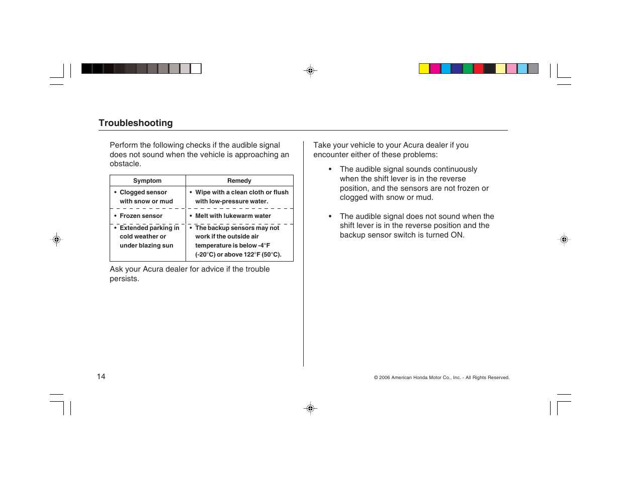 Troubleshooting | HONDA RDX User Manual | Page 14 / 16