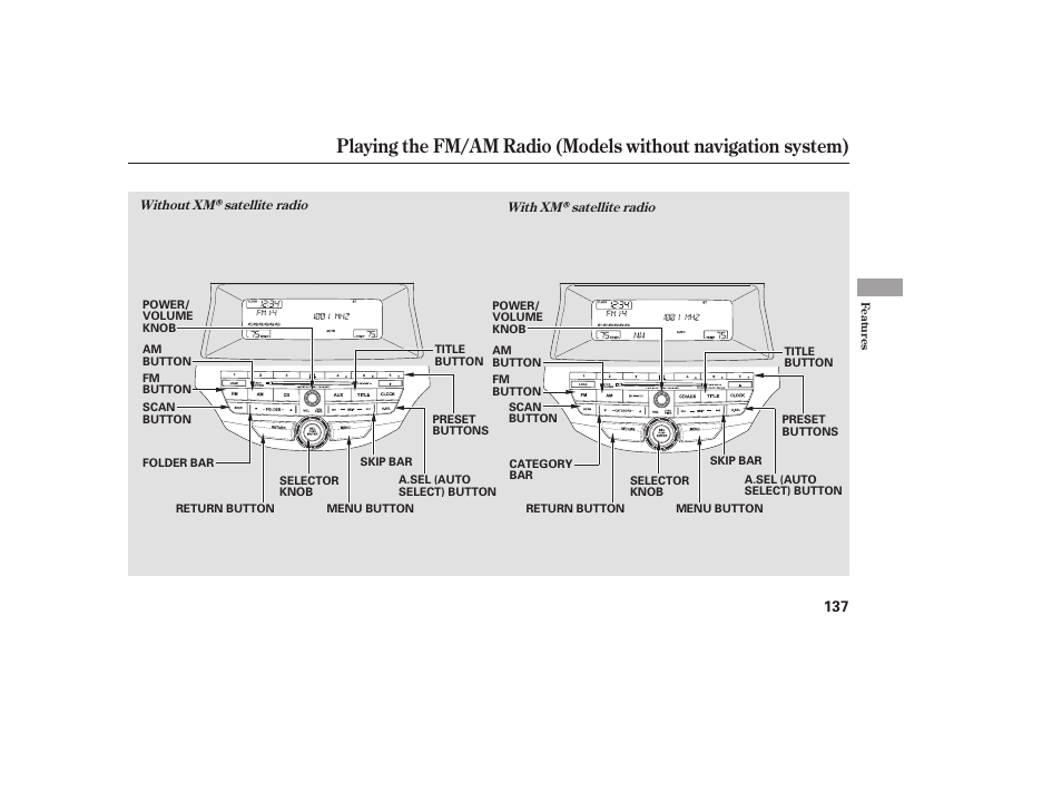 HONDA 00X31-TE0-6000 User Manual | Page 143 / 414