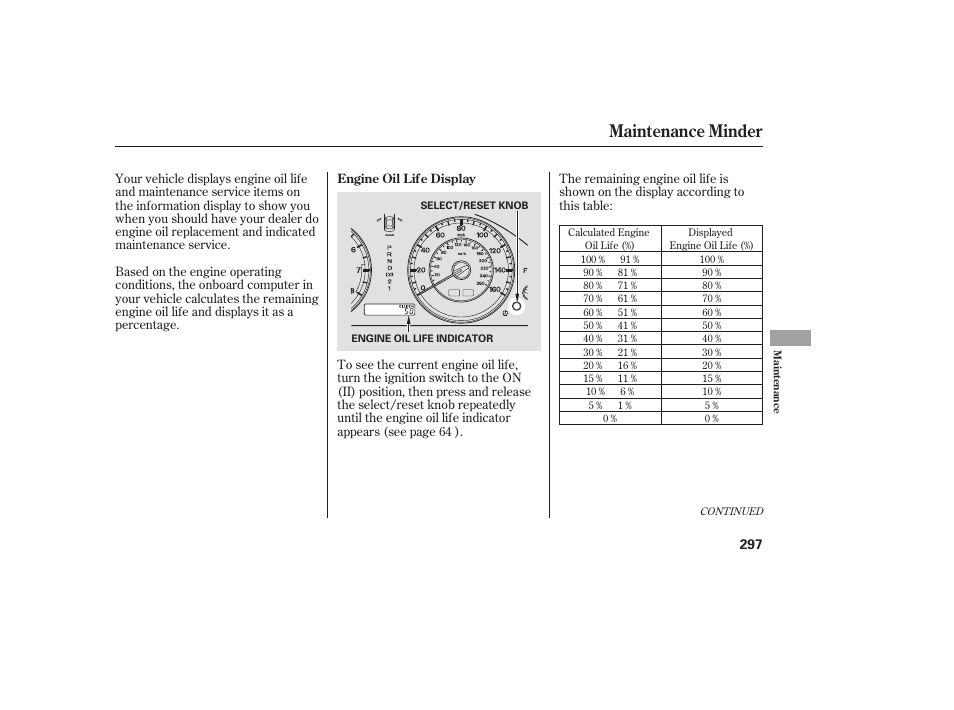 Maintenance minder | HONDA 00X31-TE0-6000 User Manual | Page 303 / 414