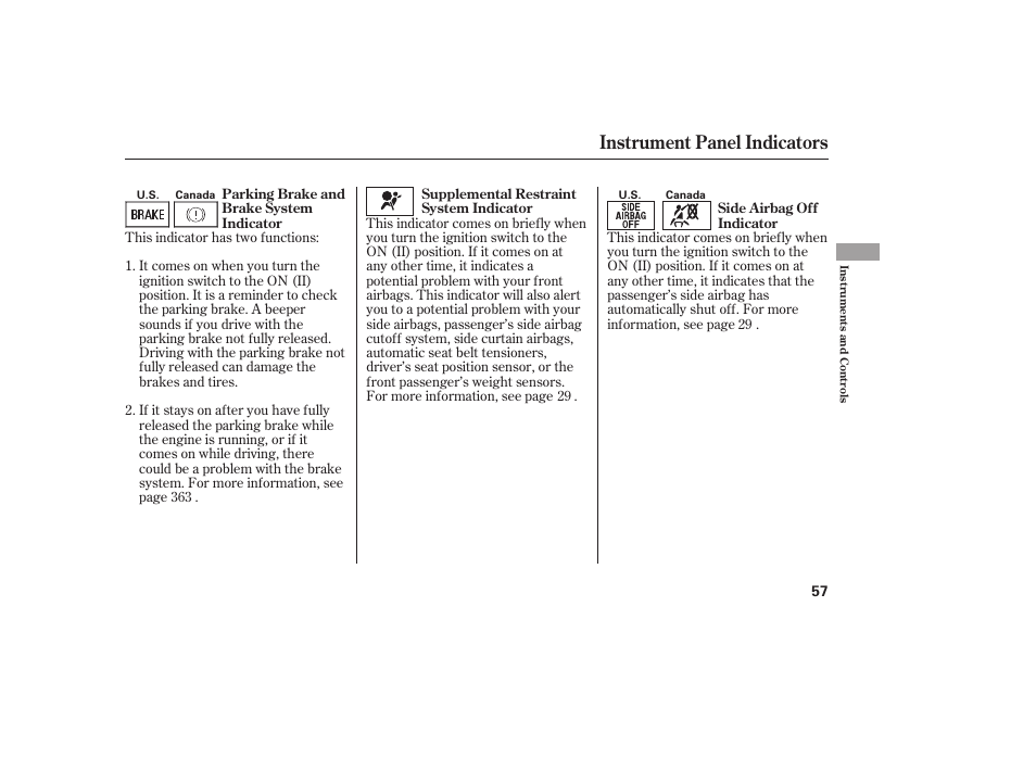 Instrument panel indicators | HONDA 00X31-TE0-6000 User Manual | Page 63 / 414