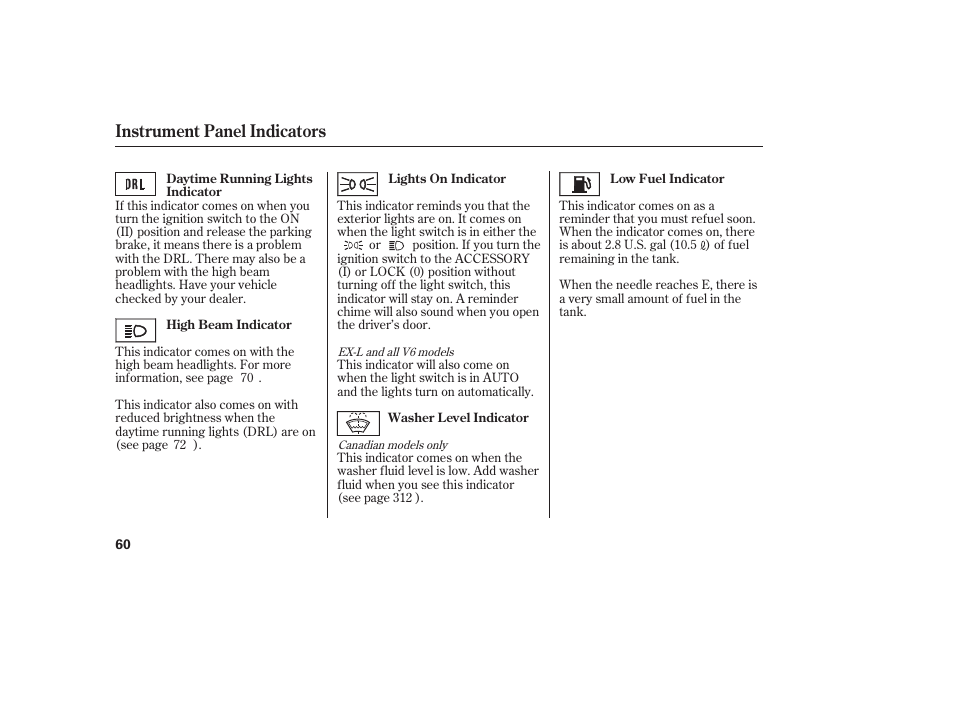 Instrument panel indicators | HONDA 00X31-TE0-6000 User Manual | Page 66 / 414