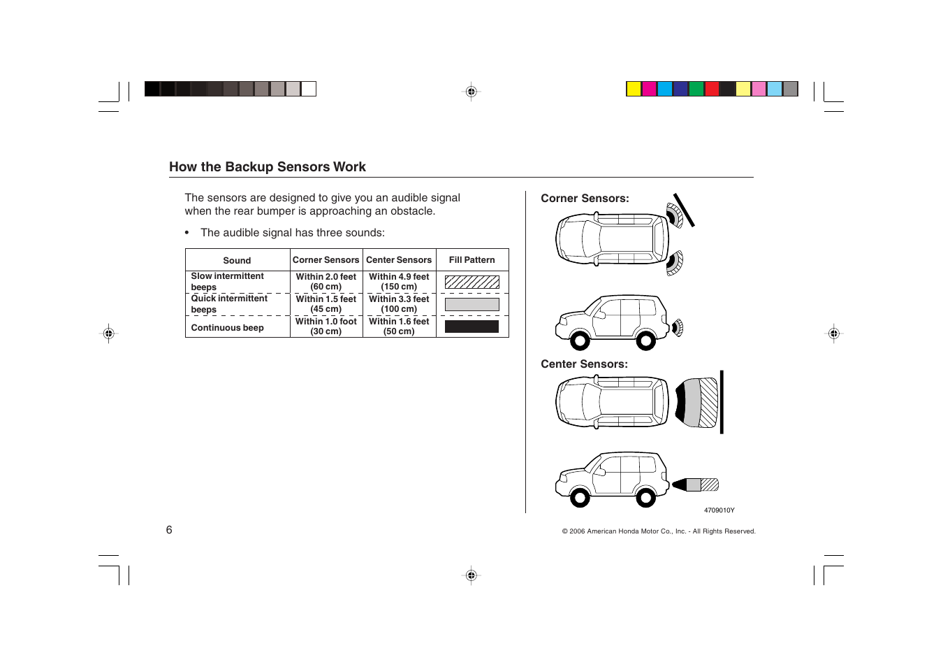 HONDA CR-V Backup Sensors User Manual | Page 6 / 16