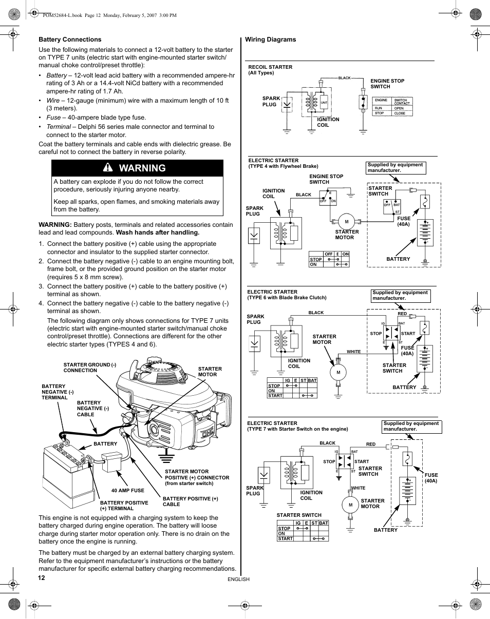 Battery connections, Wiring diagrams, Warning | HONDA GCV190 User Manual | Page 12 / 48