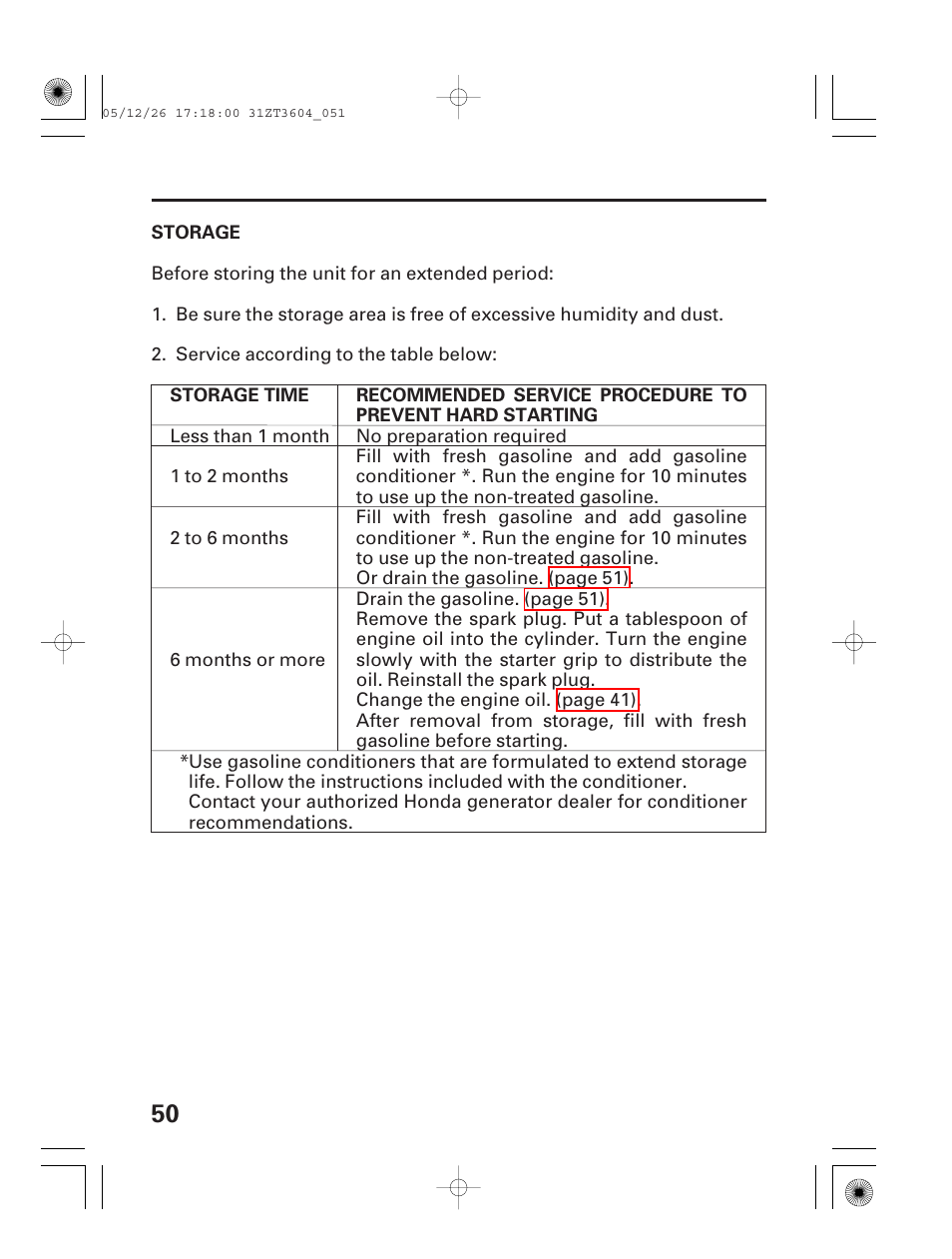 Storage | HONDA EU1000i User Manual | Page 52 / 71