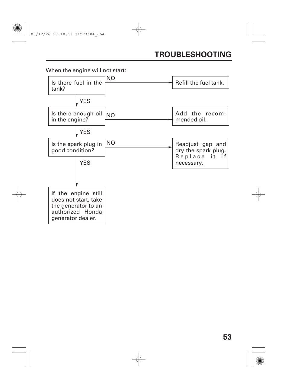 Troubleshooting, 53 troubleshooting | HONDA EU1000i User Manual | Page 55 / 71