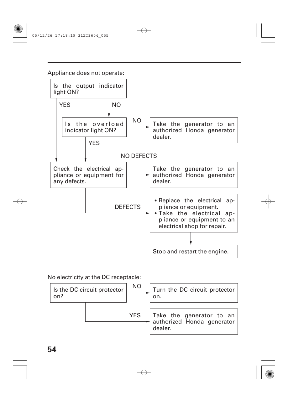 HONDA EU1000i User Manual | Page 56 / 71