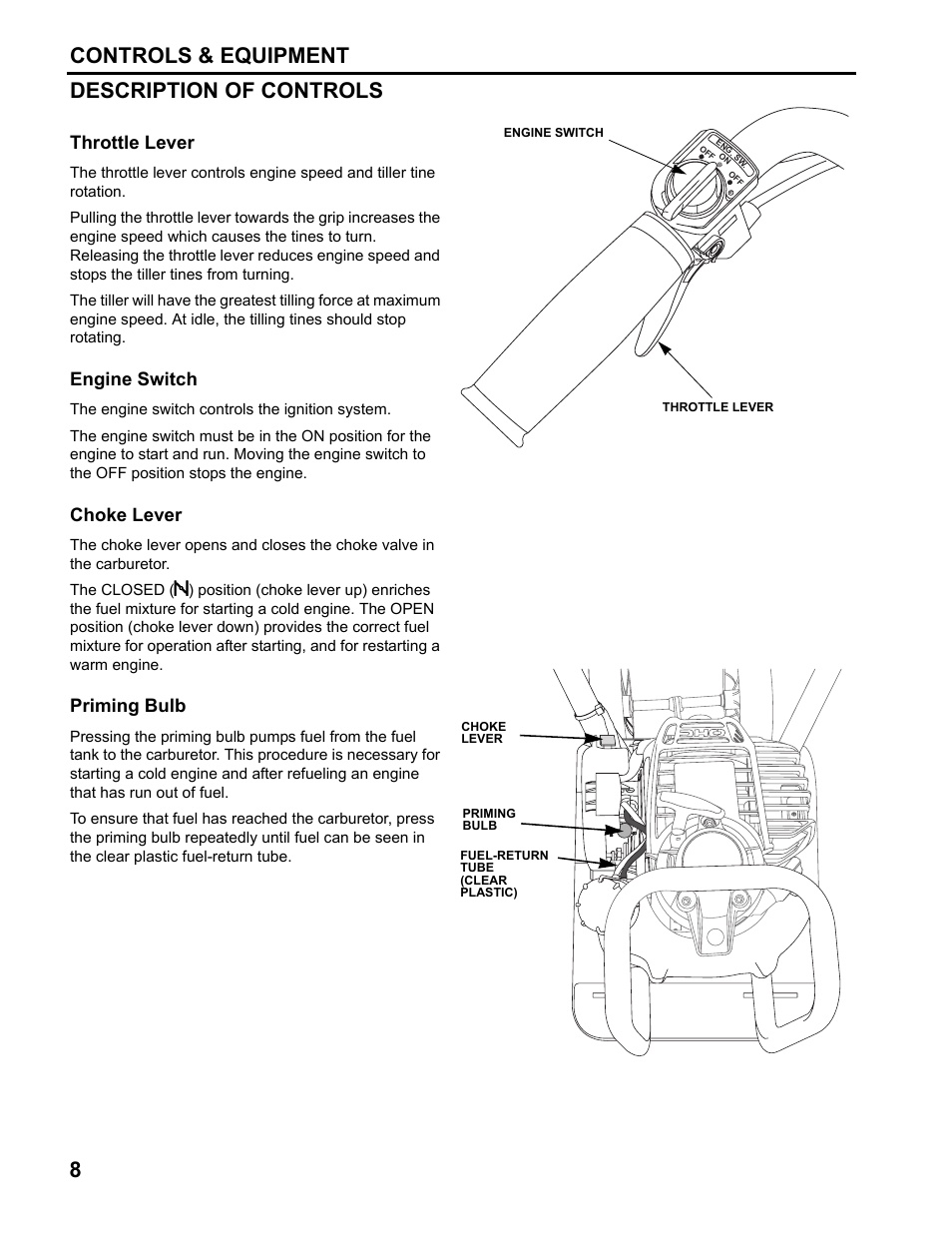 Description of controls, Throttle lever, Engine switch | Choke lever, Priming bulb, 8controls & equipment description of controls | HONDA FG110 User Manual | Page 10 / 48