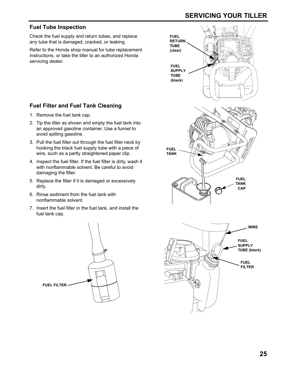 Fuel tube inspection, Fuel filter and fuel tank cleaning, Servicing your tiller 25 | HONDA FG110 User Manual | Page 27 / 48