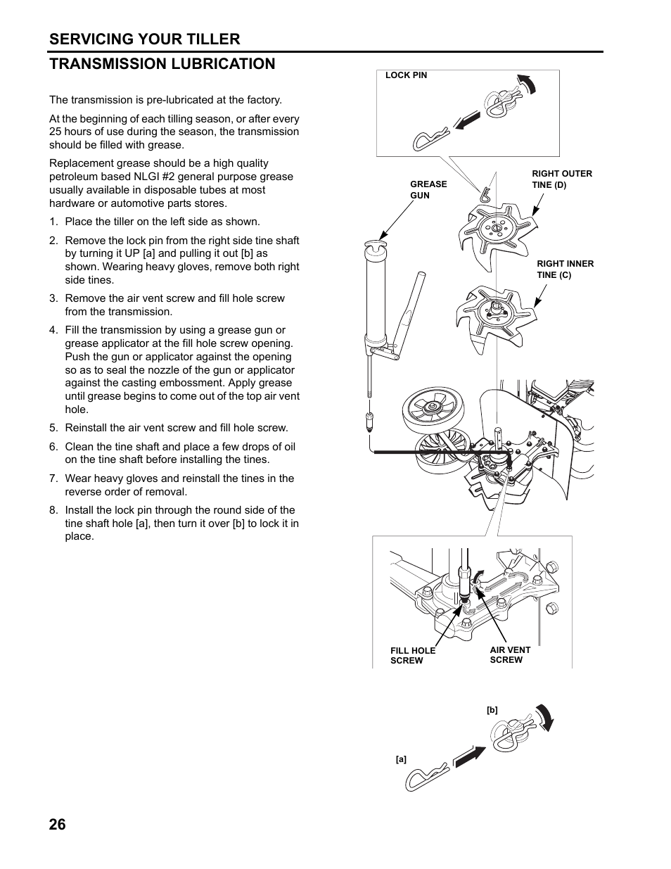 Transmission lubrication, 26 servicing your tiller transmission lubrication | HONDA FG110 User Manual | Page 28 / 48