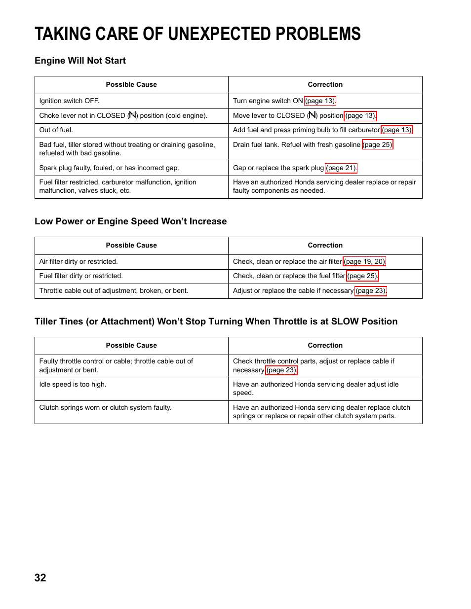 Taking care of unexpected problems, Engine will not start, Low power or engine speed won't increase | HONDA FG110 User Manual | Page 34 / 48
