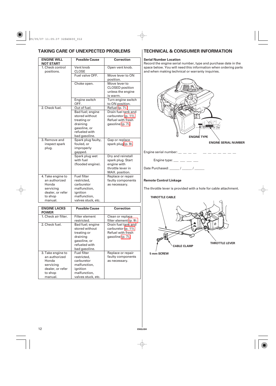 Taking care of unexpected problems, Technical & consumer information, Serial number location | Remote control linkage, Taking care of, Unexpected problems, Technical & consumer, Information | HONDA GXV50 User Manual | Page 12 / 48