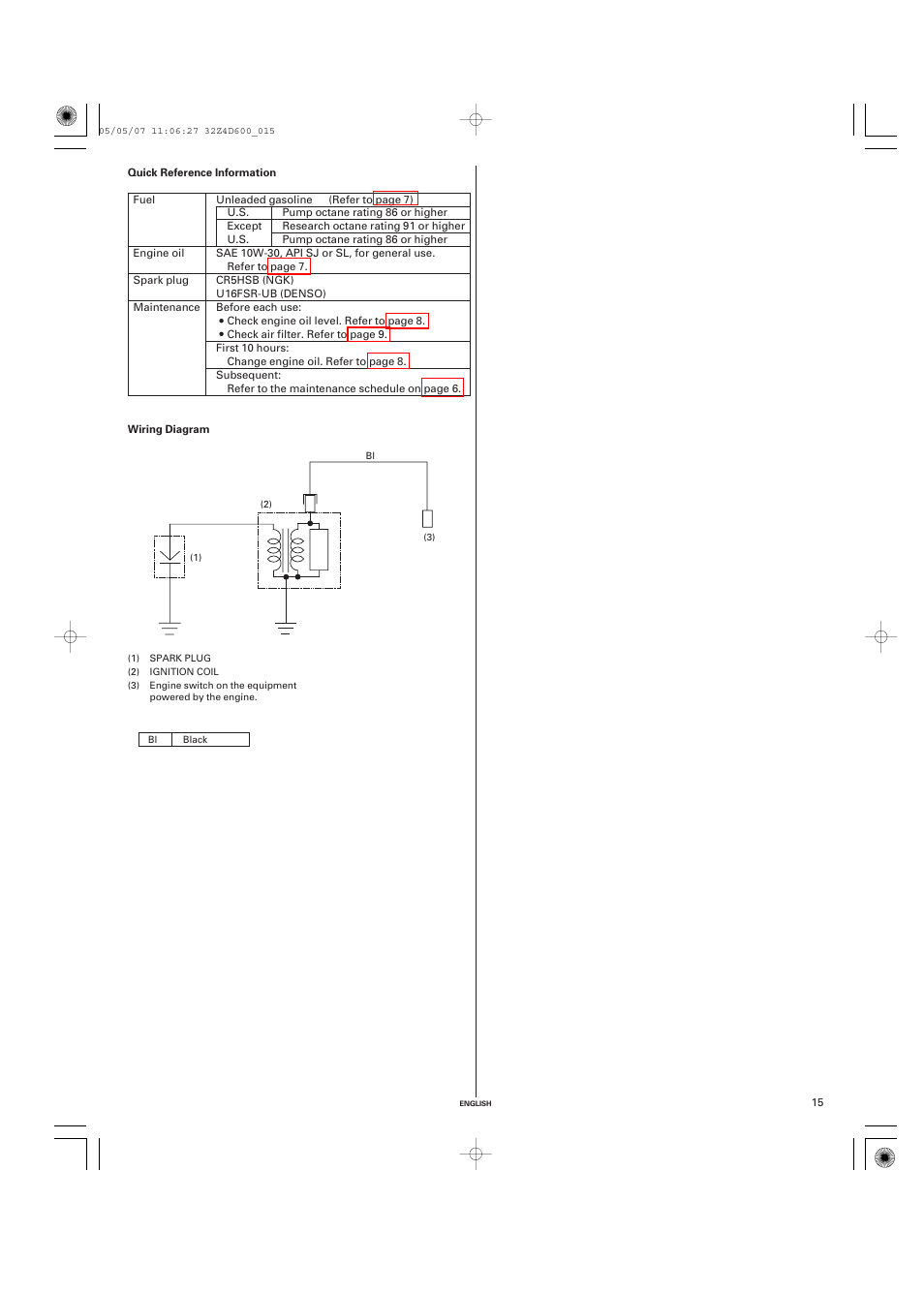 Quick reference information, Wiring diagram | HONDA GXV50 User Manual | Page 15 / 48