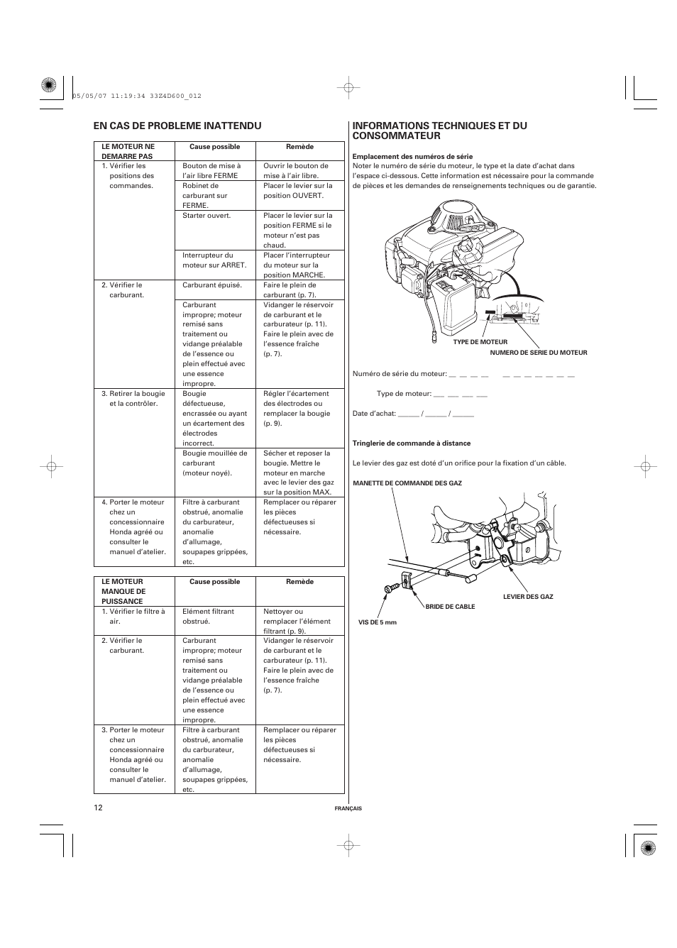 HONDA GXV50 User Manual | Page 28 / 48