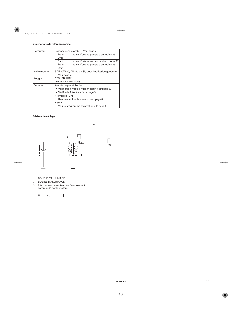 HONDA GXV50 User Manual | Page 31 / 48