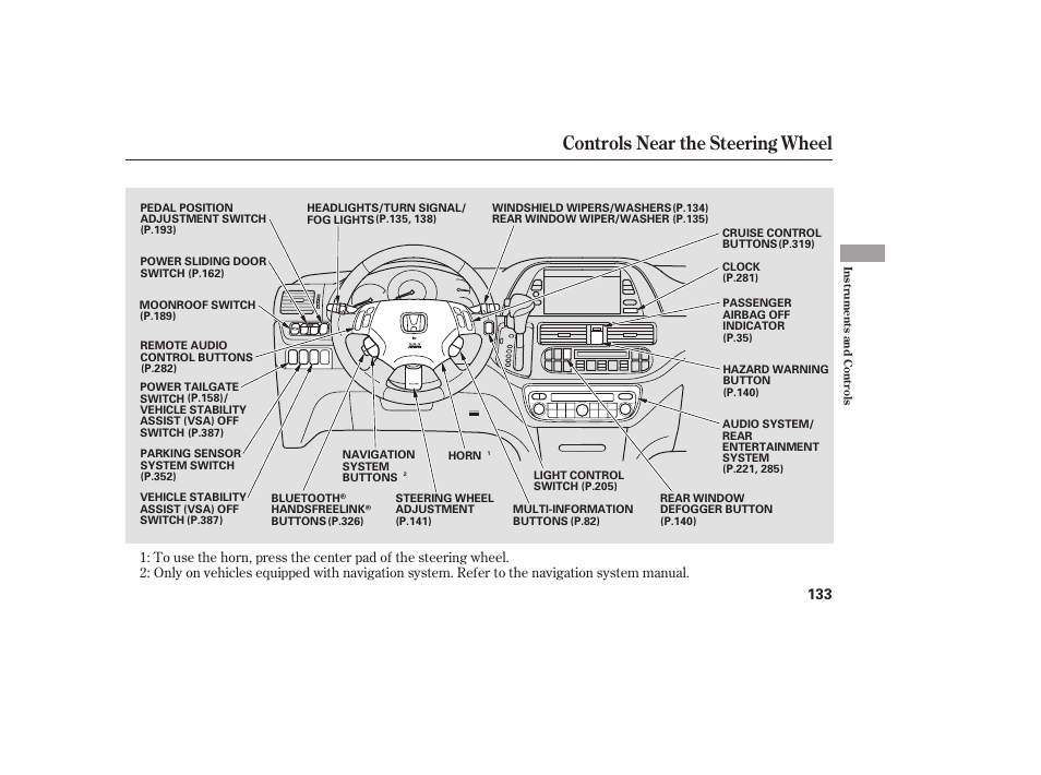 Controls near the steering wheel | HONDA 2008 Odyssey User Manual | Page 139 / 526