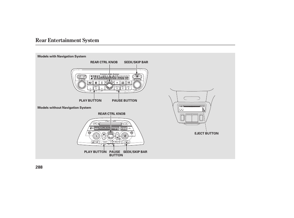 Rear entertainment system | HONDA 2008 Odyssey User Manual | Page 294 / 526