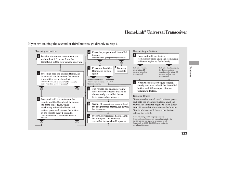 Homelink universal transceiver | HONDA 2008 Odyssey User Manual | Page 329 / 526