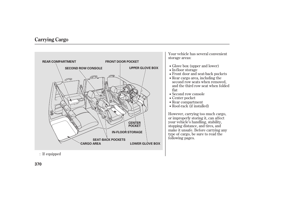 Carrying cargo | HONDA 2008 Odyssey User Manual | Page 376 / 526