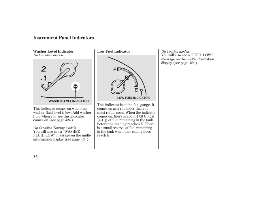 Instrument panel indicators | HONDA 2008 Odyssey User Manual | Page 80 / 526