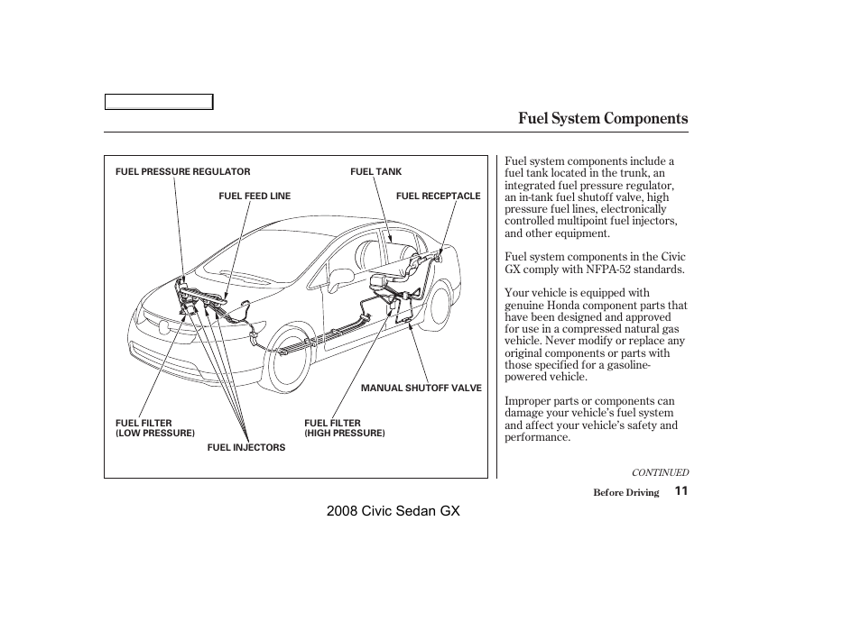 Fuel system components, 2008 civic sedan gx | HONDA 2008 Civic GX User Manual | Page 11 / 35