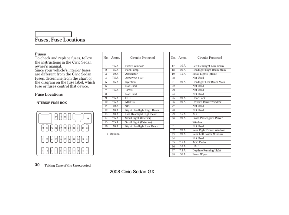 Fuses, fuse locations, 2008 civic sedan gx | HONDA 2008 Civic GX User Manual | Page 30 / 35