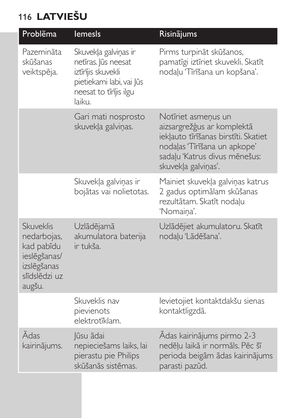 Vides aizsardzība, Atkārtoti uzlādējamā akumulatora izņemšana | Philips HQ 6990 User Manual | Page 116 / 206