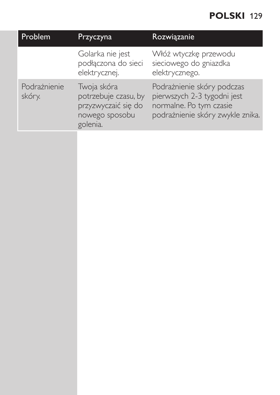 Philips HQ 6990 User Manual | Page 129 / 206