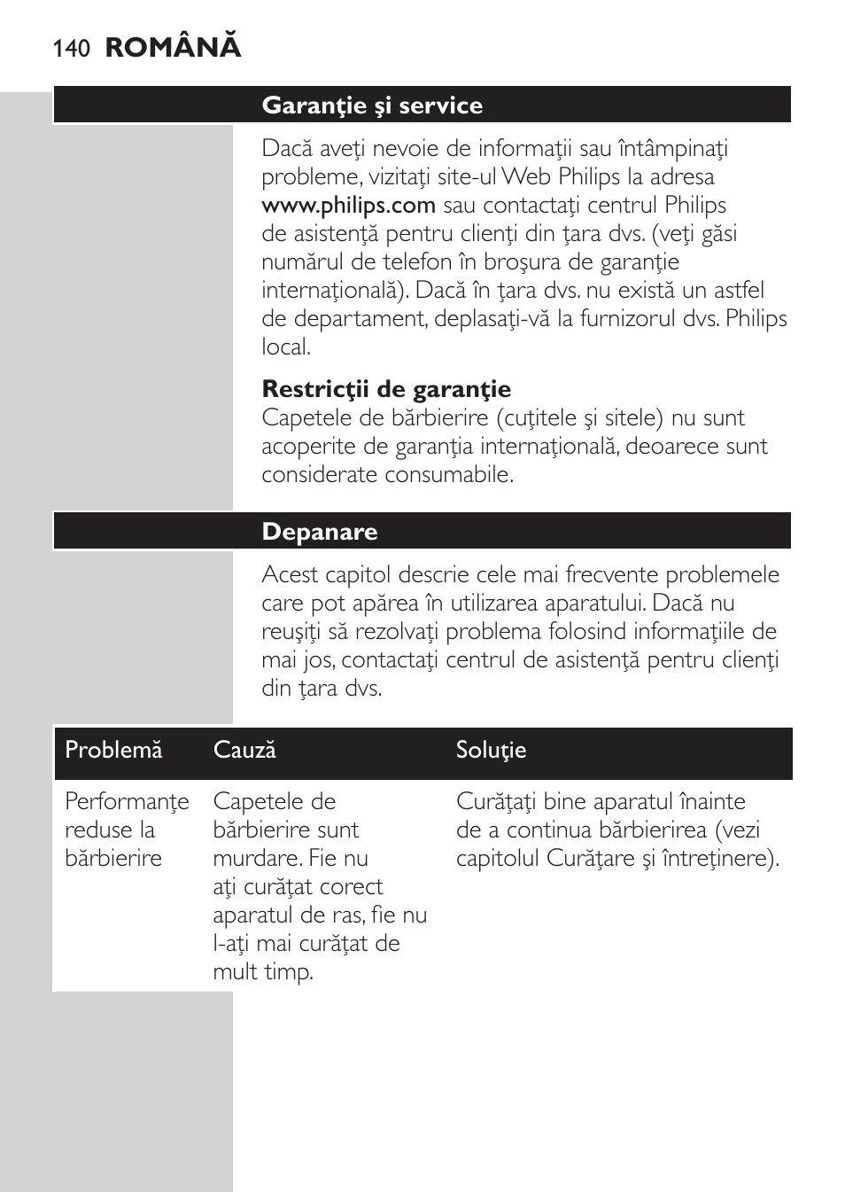 Restricţii de garanţie, Garanţie şi service, Depanare | Philips HQ 6990 User Manual | Page 140 / 206