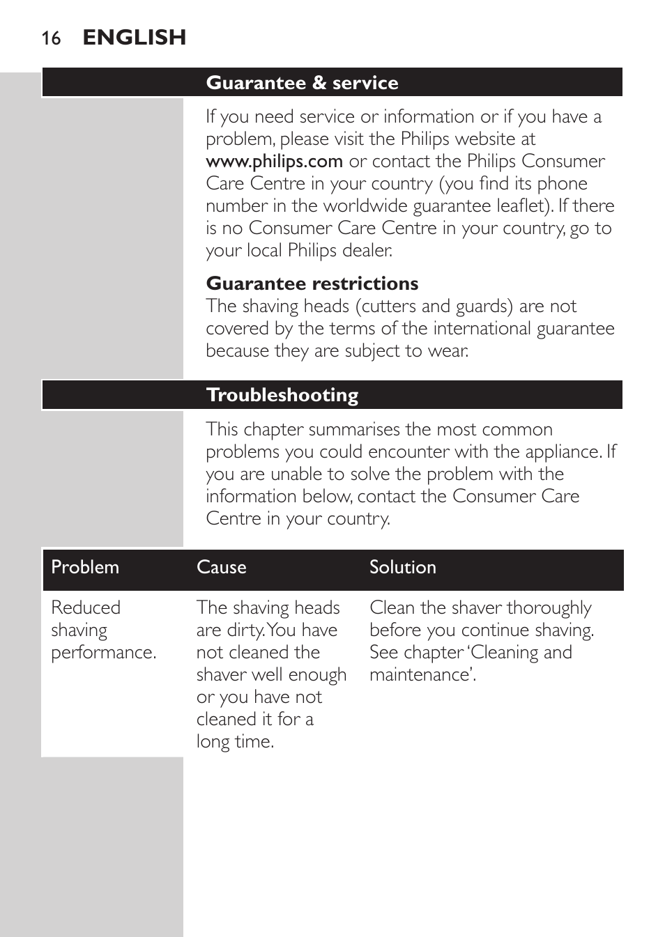 Guarantee restrictions, Guarantee & service, Troubleshooting | Philips HQ 6990 User Manual | Page 16 / 206