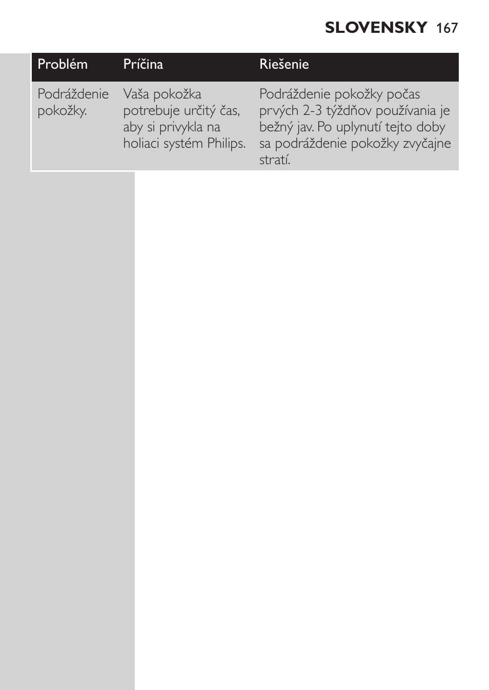 Philips HQ 6990 User Manual | Page 167 / 206