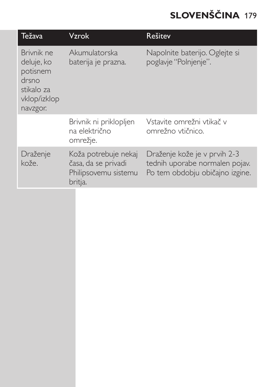 Philips HQ 6990 User Manual | Page 179 / 206