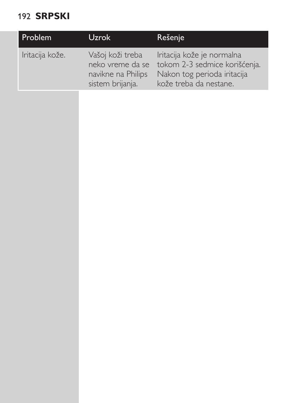 Philips HQ 6990 User Manual | Page 192 / 206