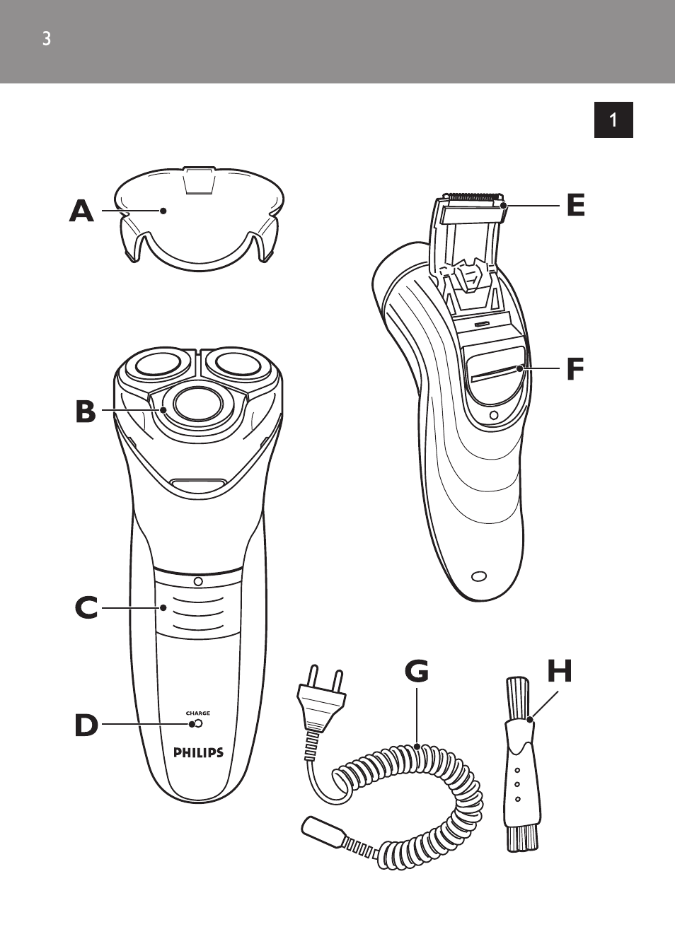 Philips HQ 6990 User Manual | Page 3 / 206