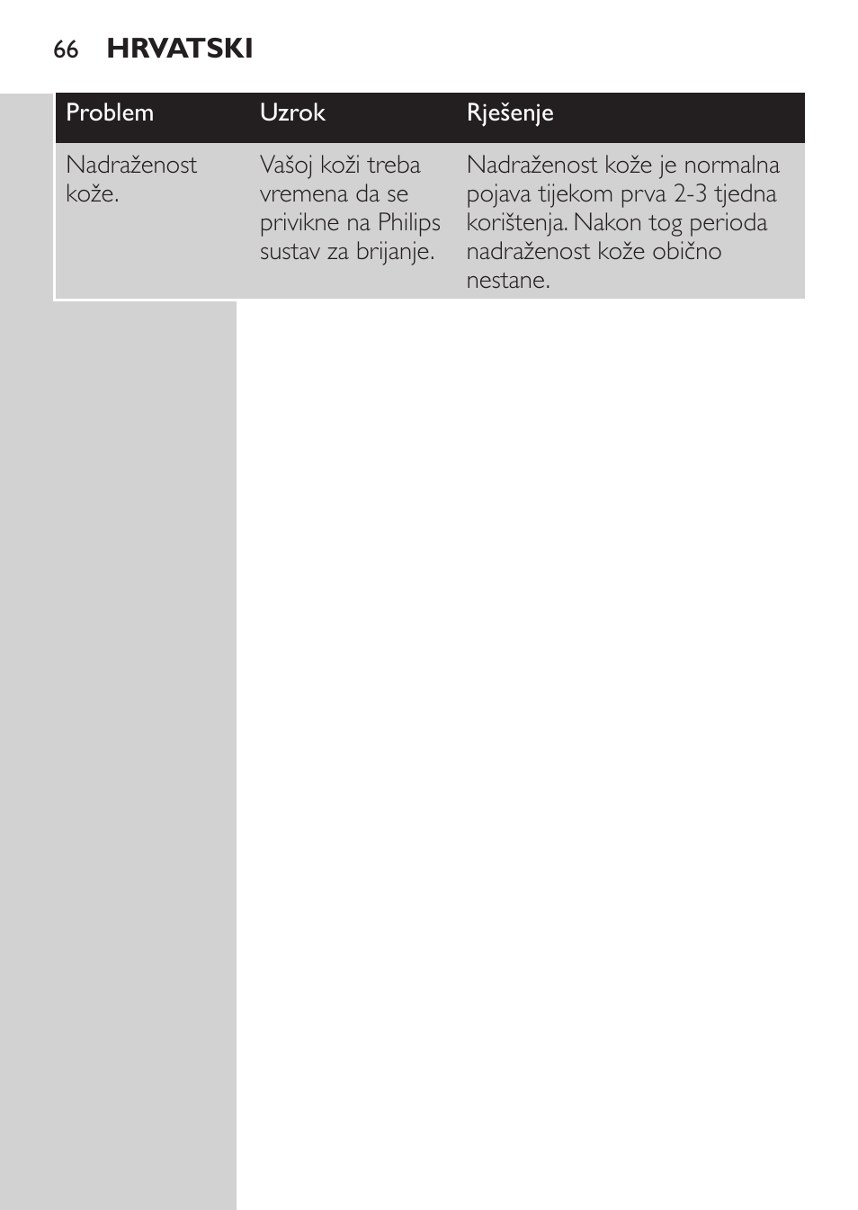 Philips HQ 6990 User Manual | Page 66 / 206