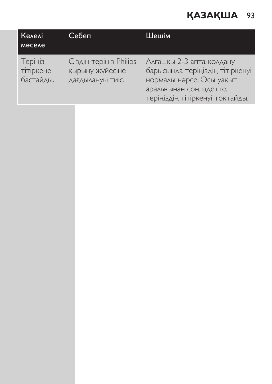 Philips HQ 6990 User Manual | Page 93 / 206