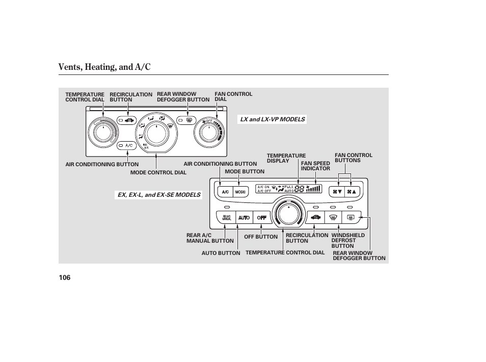 Vents, heating, and a/c | HONDA 00X31-S9V-6502 User Manual | Page 112 / 330