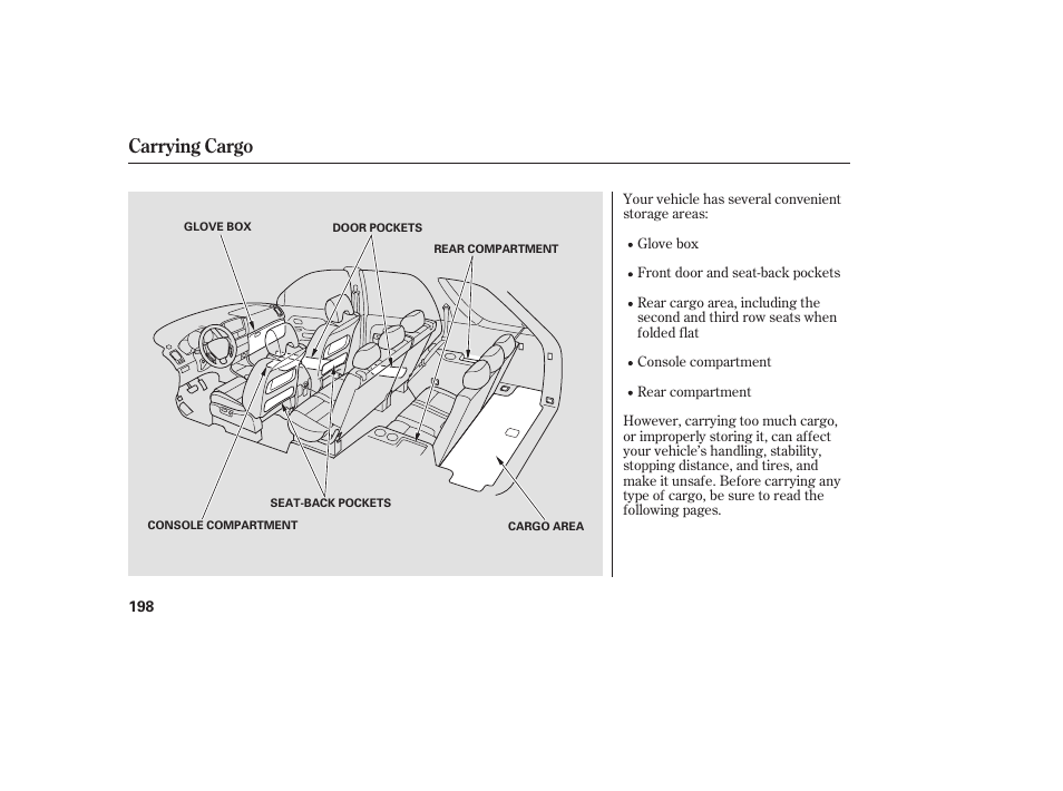 Carrying cargo | HONDA 00X31-S9V-6502 User Manual | Page 204 / 330