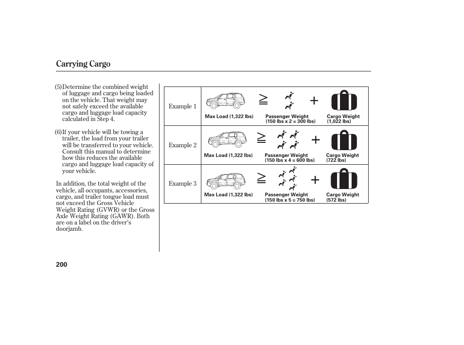 Carrying cargo | HONDA 00X31-S9V-6502 User Manual | Page 206 / 330