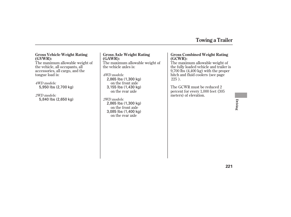 Towing a trailer | HONDA 00X31-S9V-6502 User Manual | Page 227 / 330