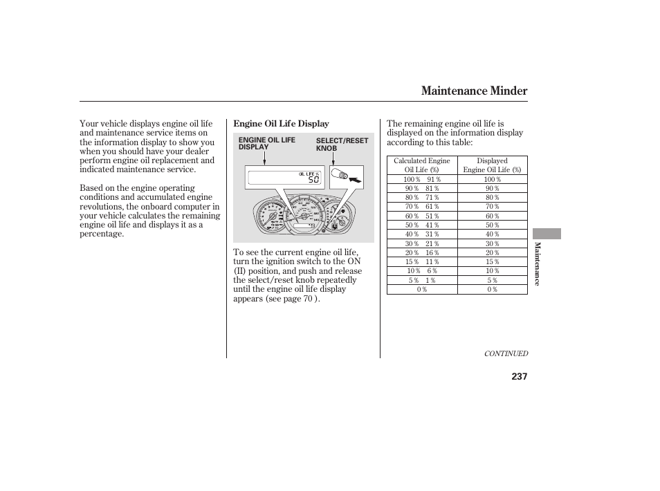 Maintenance minder | HONDA 00X31-S9V-6502 User Manual | Page 243 / 330