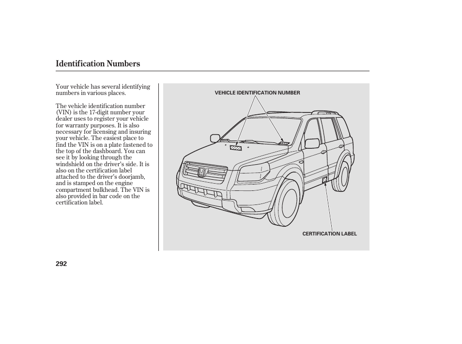 Identification numbers | HONDA 00X31-S9V-6502 User Manual | Page 298 / 330