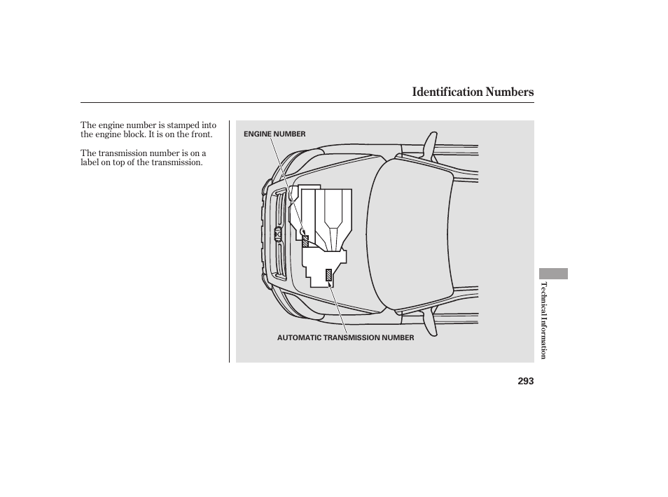 Identification numbers | HONDA 00X31-S9V-6502 User Manual | Page 299 / 330