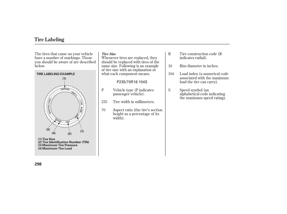 Tire labeling | HONDA 00X31-S9V-6502 User Manual | Page 304 / 330