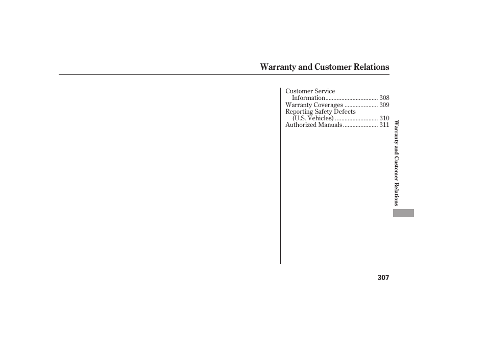 Warranty and customer relations | HONDA 00X31-S9V-6502 User Manual | Page 313 / 330